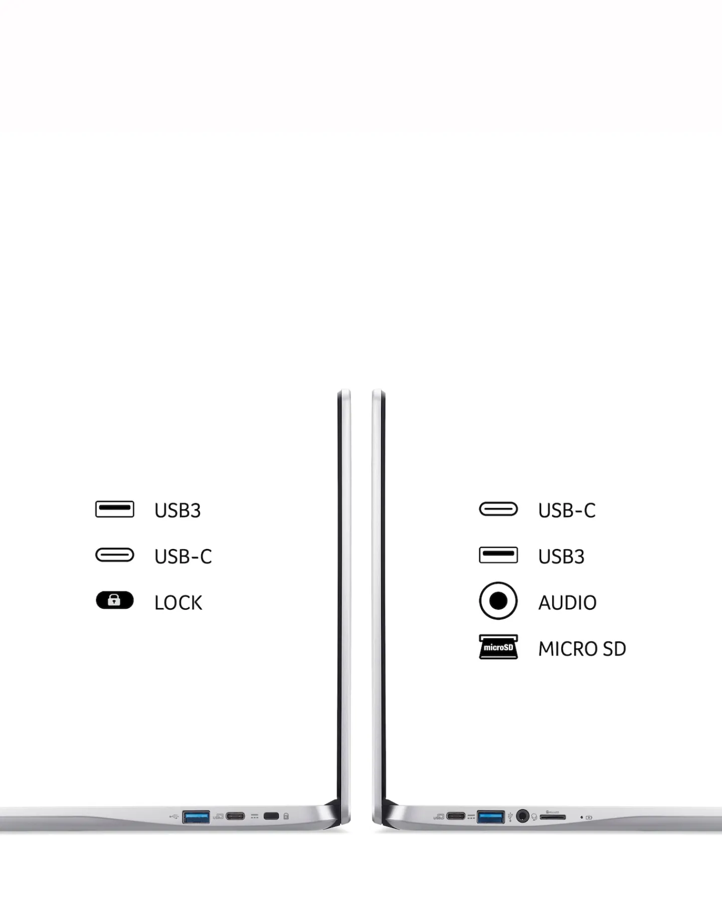 acer Chromebook 314 - 14in FHD Intel Celeron N4500 4GB 128GB
