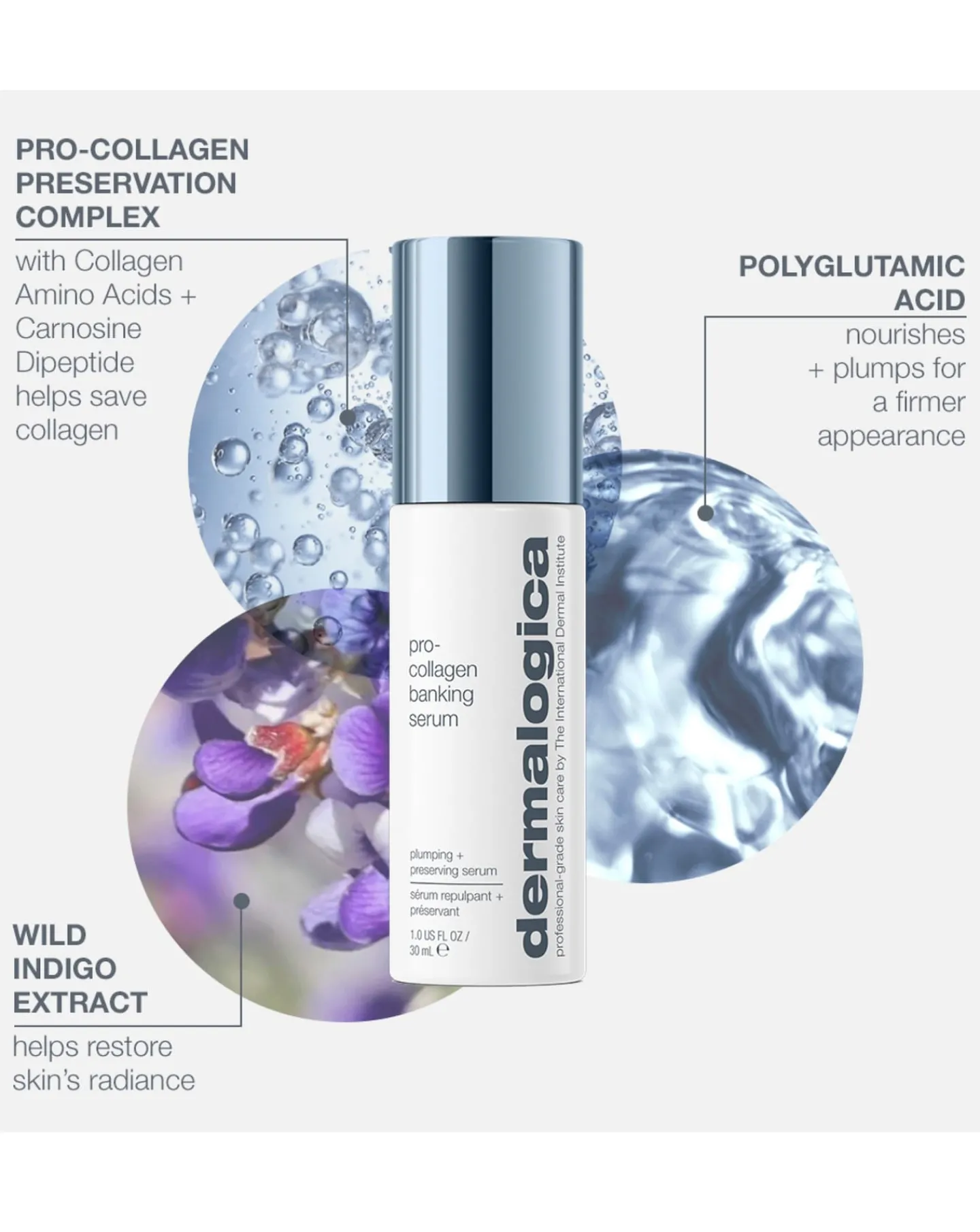 Dermalogica Deramlogica Pro Collagen Banking Serum 30ml