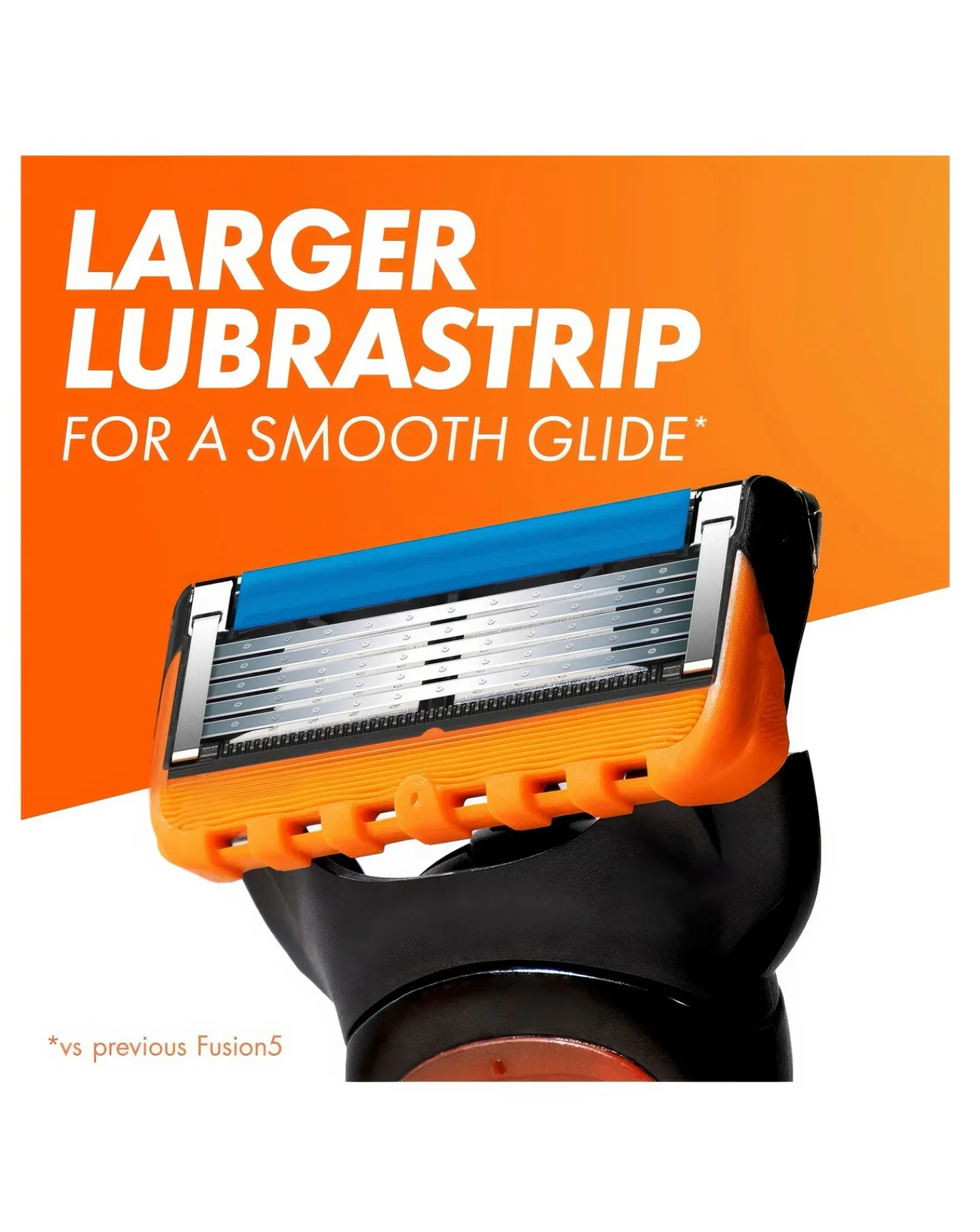 Gillette Fusion Razor Bundle 10 Blades