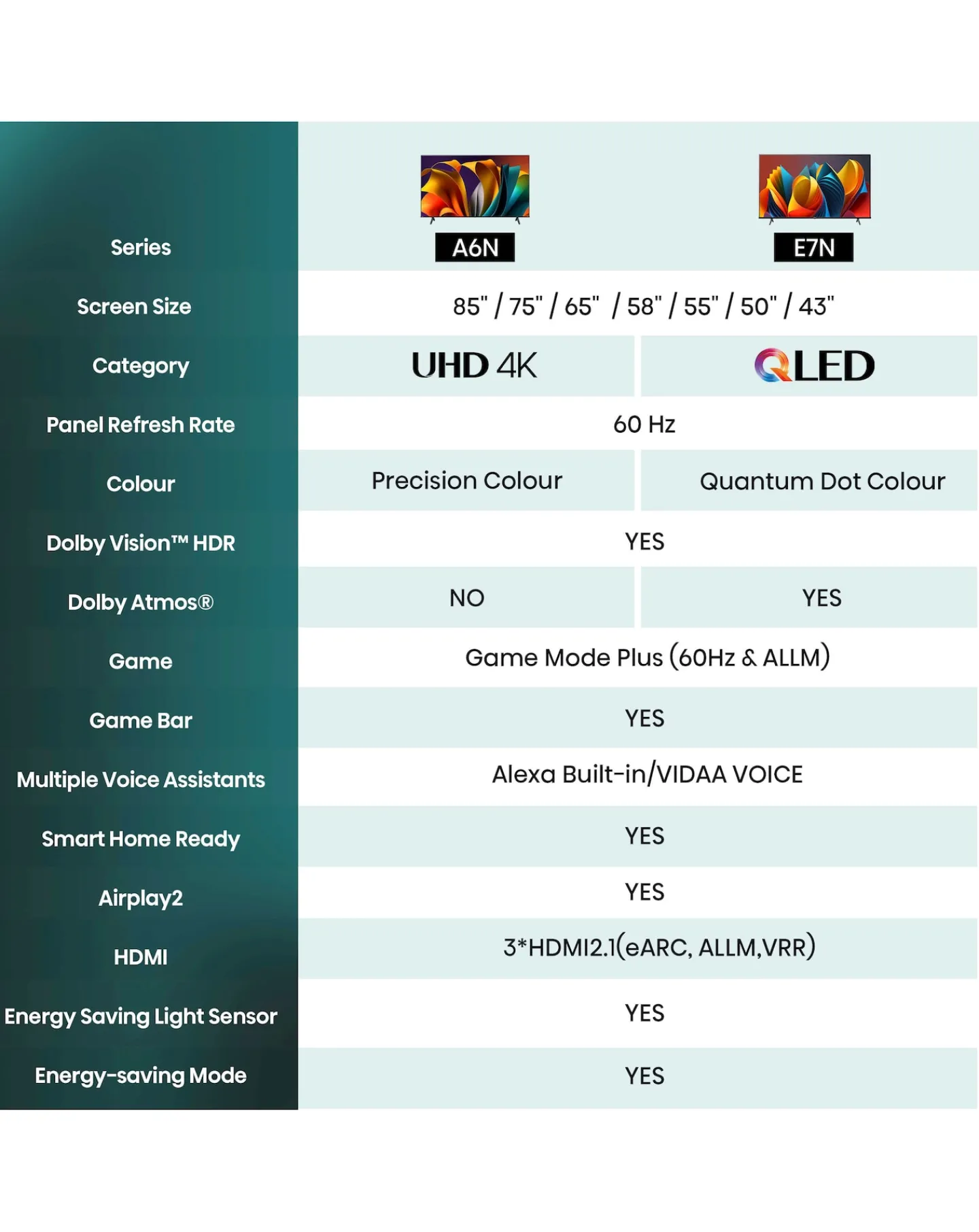 Hisense 50in 50A6NTUK Smart 4K UHD HDR LED TV with Amazon Alexa