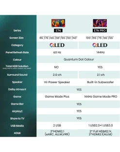 Hisense 55in 55E7NQTUK Smart 4K UHD HDR QLED TV with Amazon Alexa