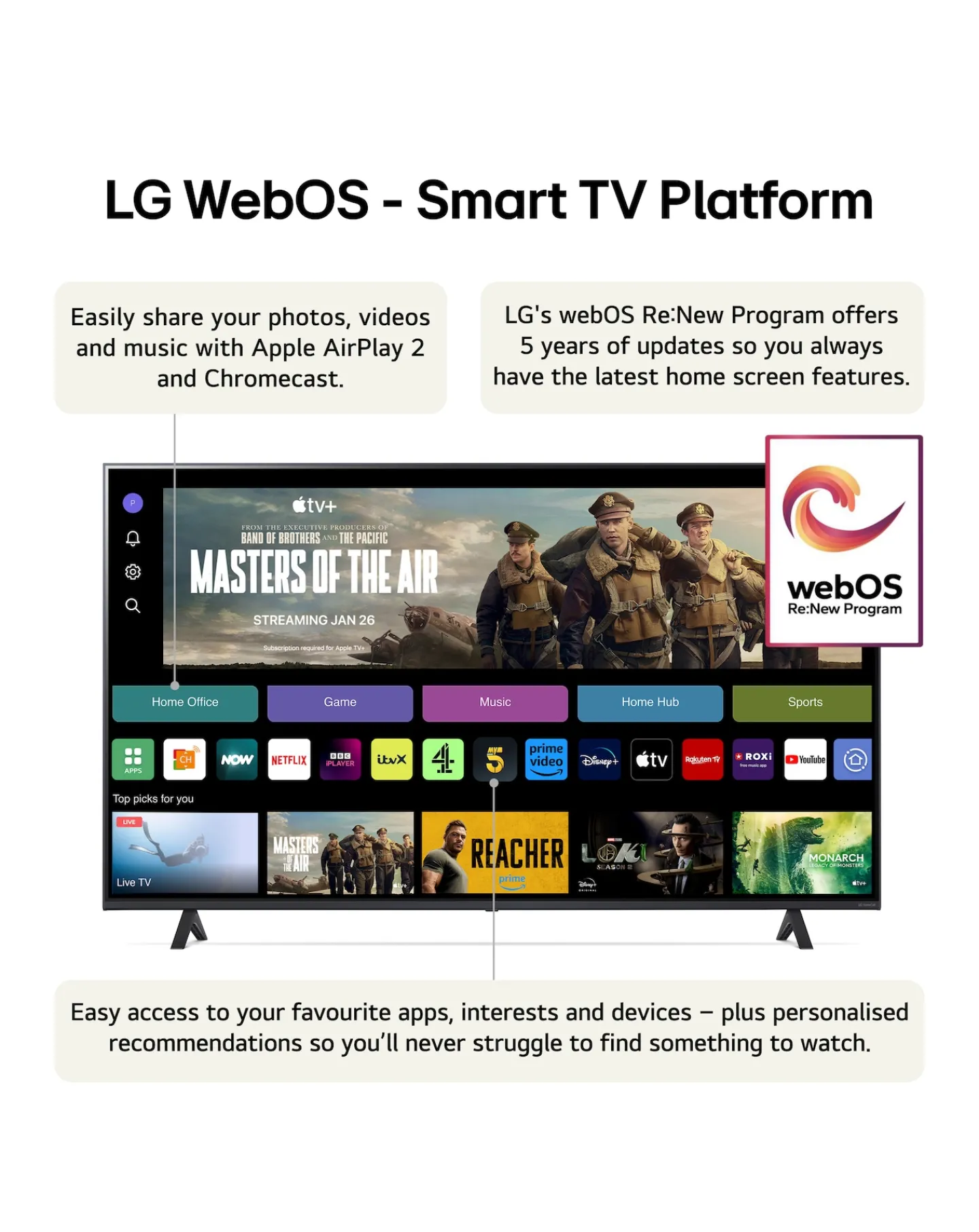 LG 50NANO81T6A 50in NanoCell 4K Ultra HD HDR Smart TV