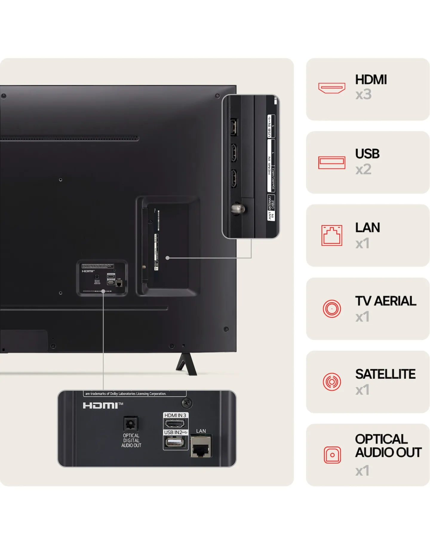 LG 50NANO81T6A 50in NanoCell 4K Ultra HD HDR Smart TV