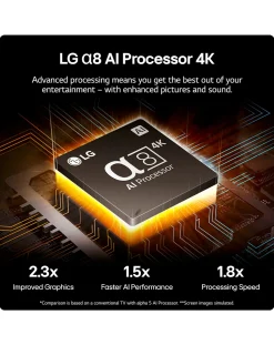 LG OLED65B46LA 65in OLED Advanced 4K UHD HDR Smart TV
