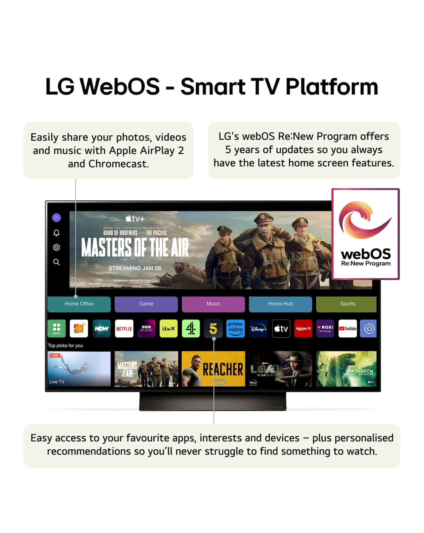 LG OLED48C46LA 48in OLED 4K UHD HDR Smart TV