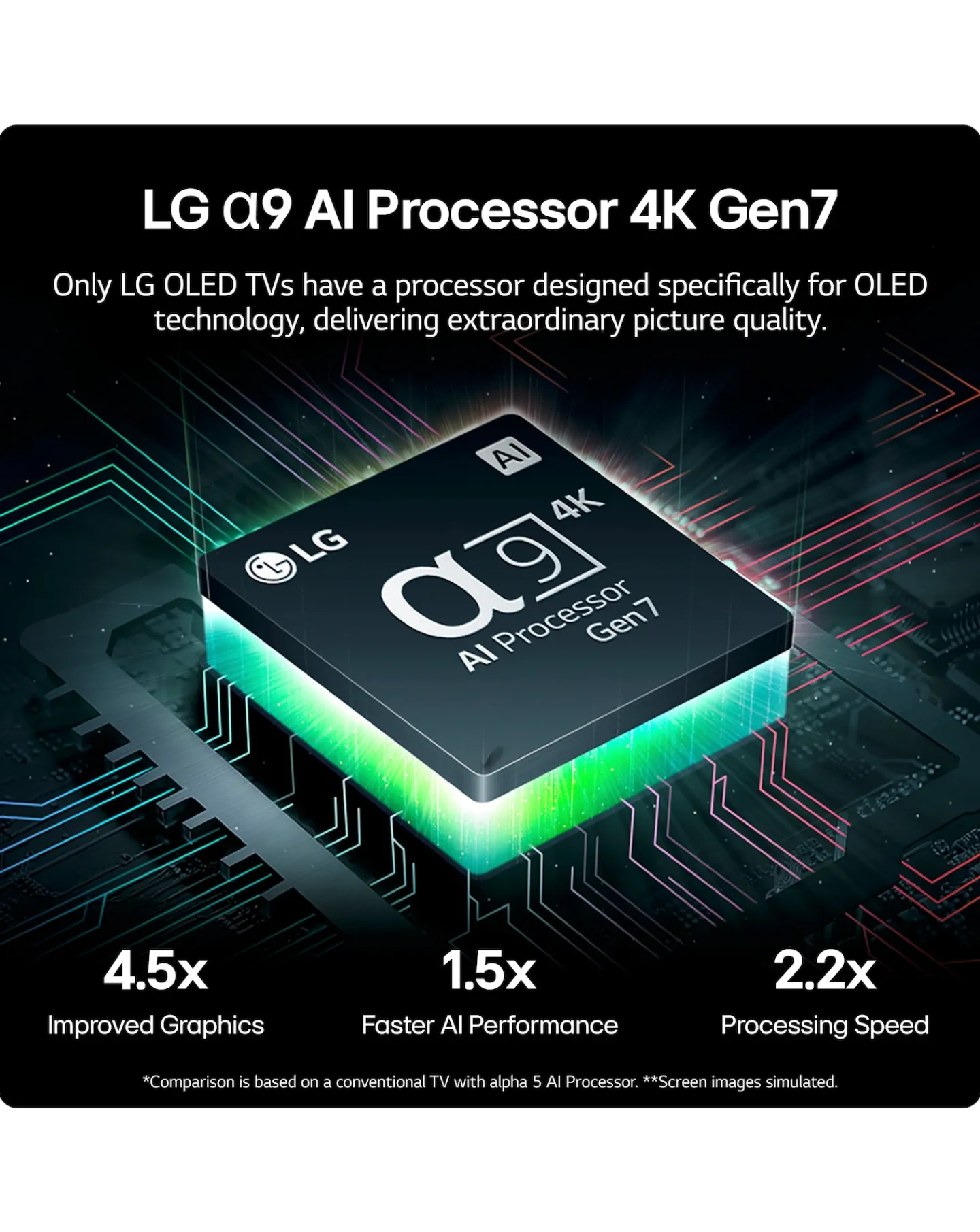 LG OLED48C46LA 48in OLED 4K UHD HDR Smart TV
