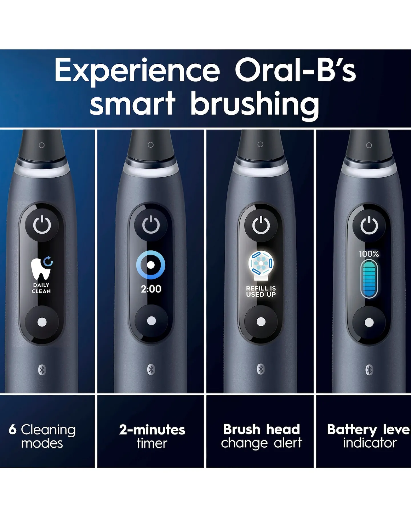 Oral B Oral-B iO8 Black Onyx (+ Zipper Case)