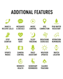 Reflex Active Series 30 Smart Calling Amoled Watch