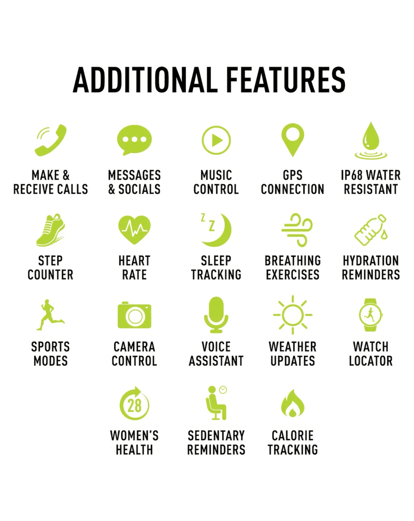 Reflex Active Series 30 Smart Calling Amoled Watch