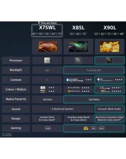 Sony Bravia KD43X75WLPU 43in Smart 4K Ultra HDR LED TV with Google TV