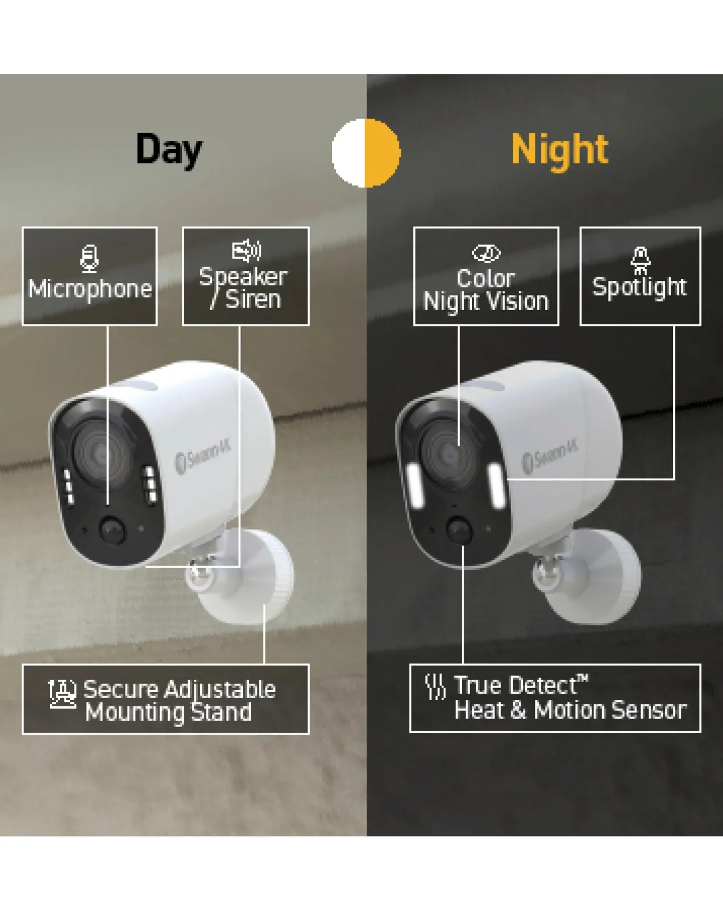 Swann 4K Wireless Smart Camera