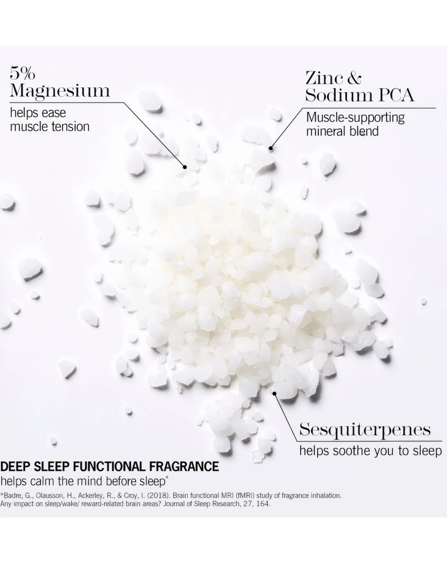 This Works Deep Sleep Beauty Soak - 200ml