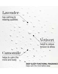 This Works Deep Sleep Pillow Spray - 75ml