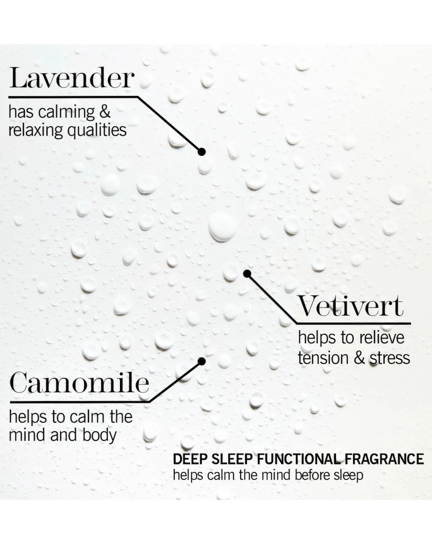 This Works Dream To Sleep (Worth 57 GBP)