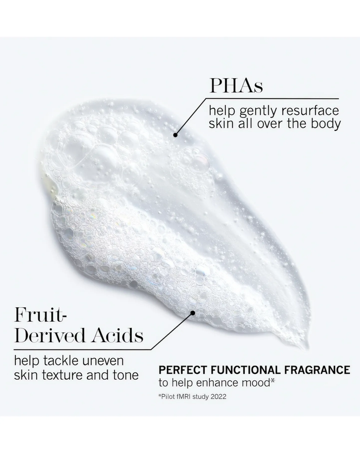 This Works Perfect Body Collection