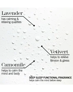 This Works Sleep Stars (Worth 20 GBP)