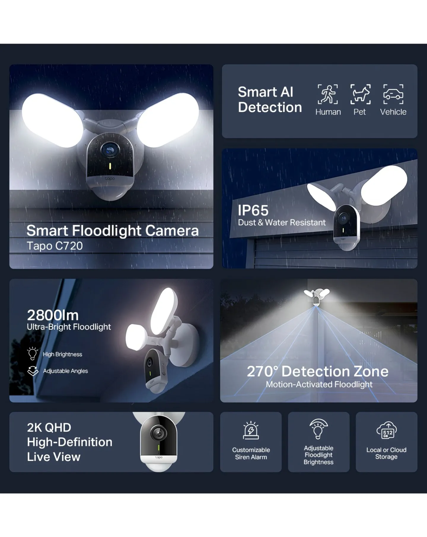 TP-Link Tapo C720 Smart Floodlight Camera