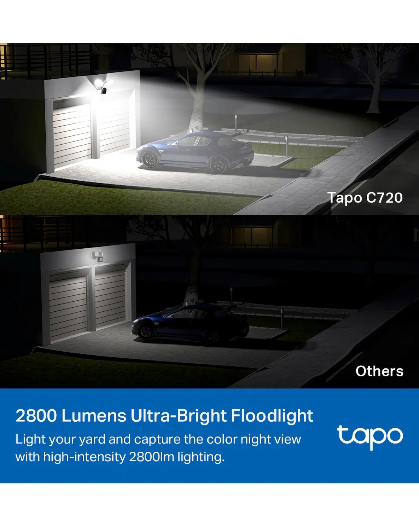 TP-Link Tapo C720 Smart Floodlight Camera