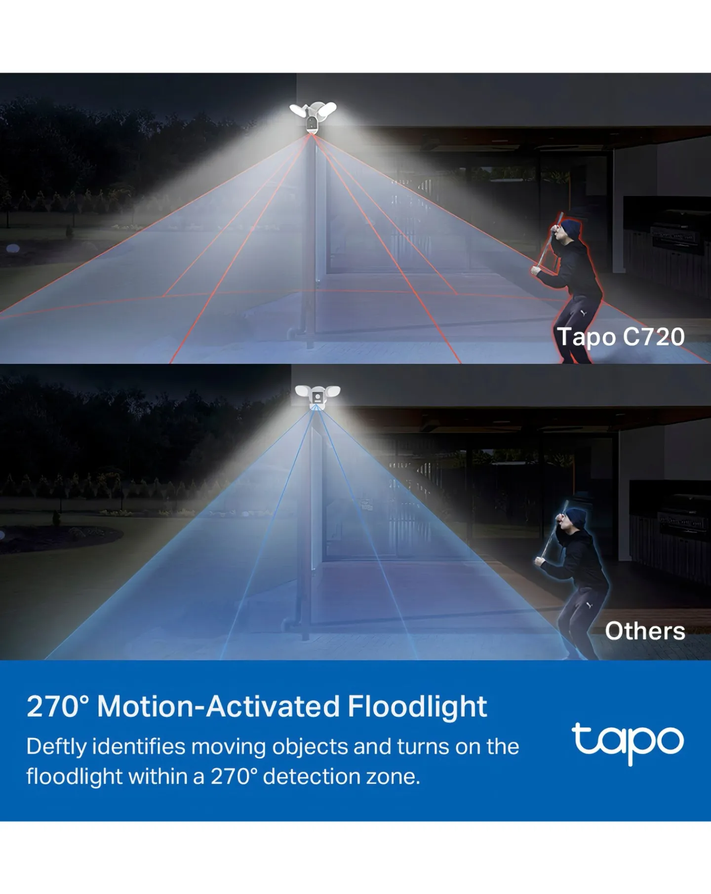 TP-Link Tapo C720 Smart Floodlight Camera